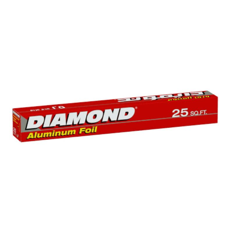 Aluminium Foil